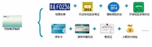 浙A、浙D、沪C…车主注意微变私服奇迹MU!明年起你的车可能要安装它,否则……