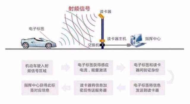 ADCעSF漣MUҳ棡ĳҪװ򡭡