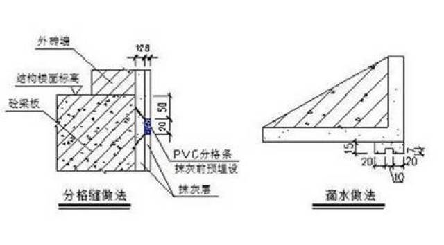 外墙抹灰分格缝,滴水做法节点