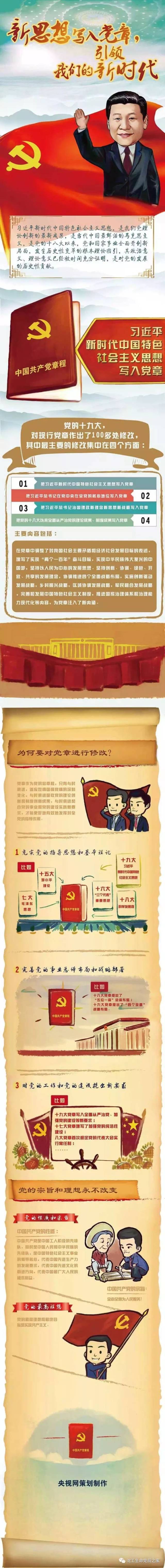 【资讯】一张图看懂:为何要对党章进行修改