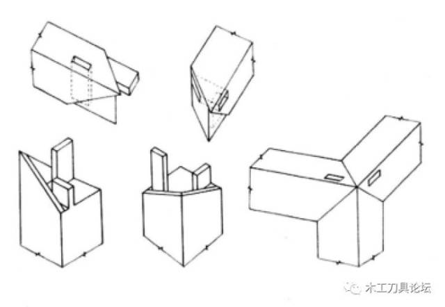 中国传统家具中应用最多的8种综合榫卯结构类型