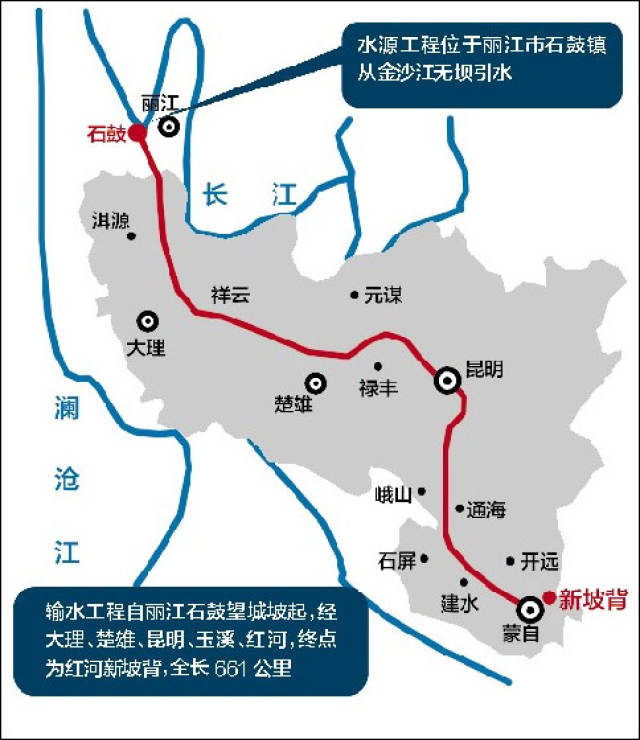 港媒关注滇中引水工程:将为从西藏引水入新疆打基础