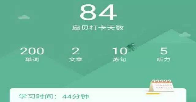 毅力超强坚持打卡,并且单词文章句子听力全方面发展的学霸