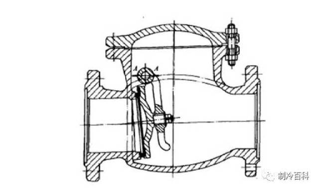 旋启式止回阀结构示意图