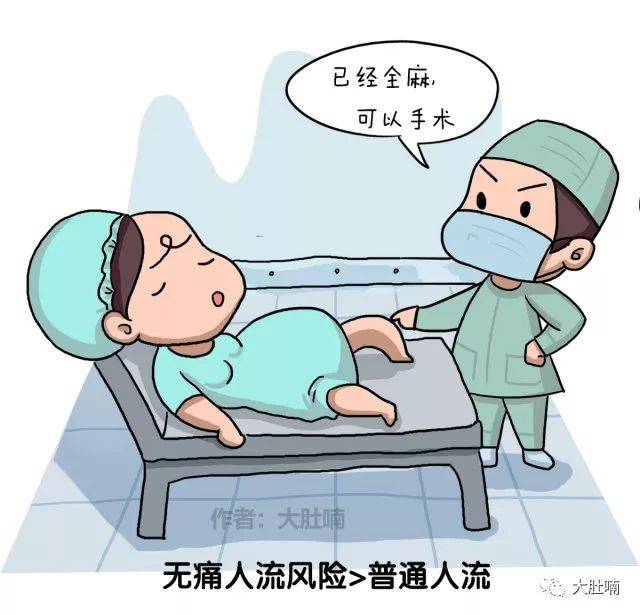 人流手术后应该怎么休养?