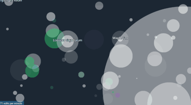 漂亮!遇见大数据可视化 : 不要错过这么漂亮的数据可视化案例!