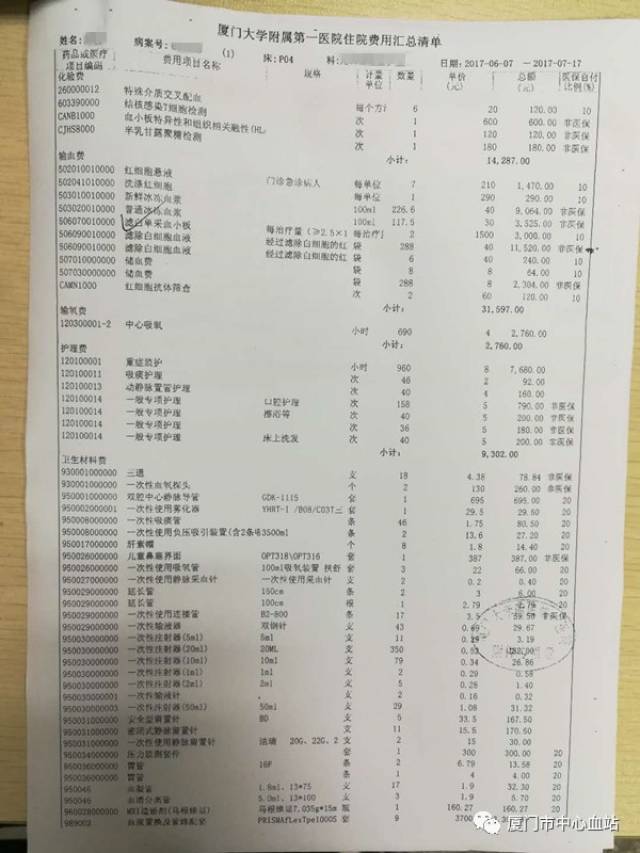 医院住院每日清单