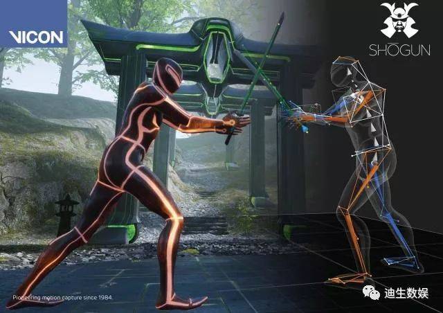—vicon旗下新一代动作捕捉核心软件.