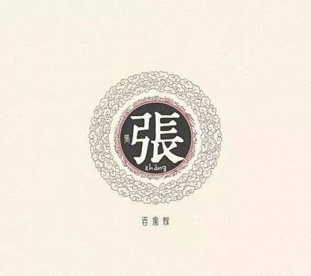 青海第二大姓张氏 王,在甲骨文和金文中是一种斧状的兵器形状.