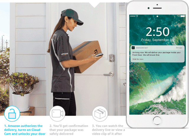 amazon key 是个神马东东 就在这几天,美亚用户都在首页看到了一个