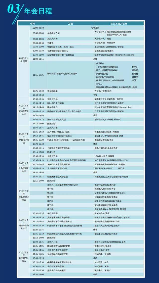 第七届国际卓越运营年会 年会人物—贾滨