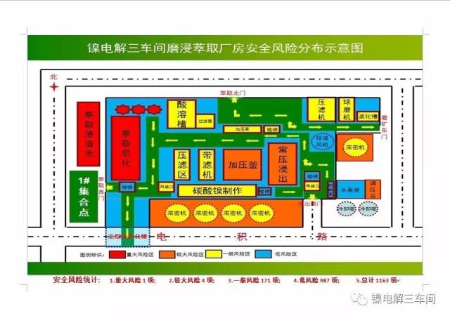 镍电解三车间安全风险分级管控和隐患排查治理双重预防机制知识学习