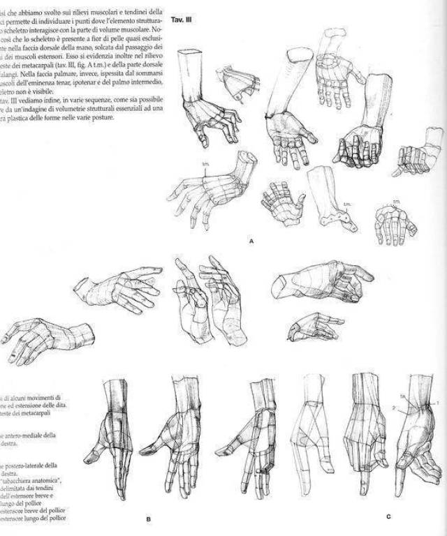 画一个【被捆绑的人】需要哪些步骤?