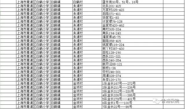 上海小学排名2017_上海十大婚纱摄影排名(3)