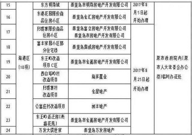 房屋拆迁补偿与户口中人口有关吗_房屋拆迁补偿协议图片(3)