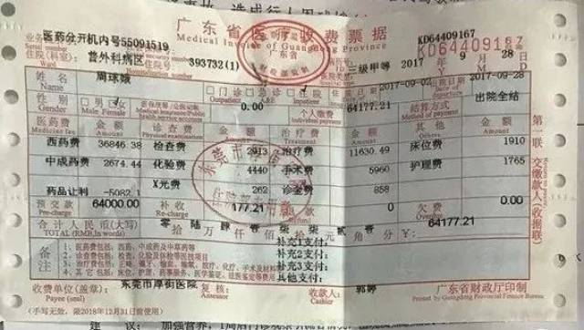 女子被车撞后200元私了,第二天腹部剧痛,之后......