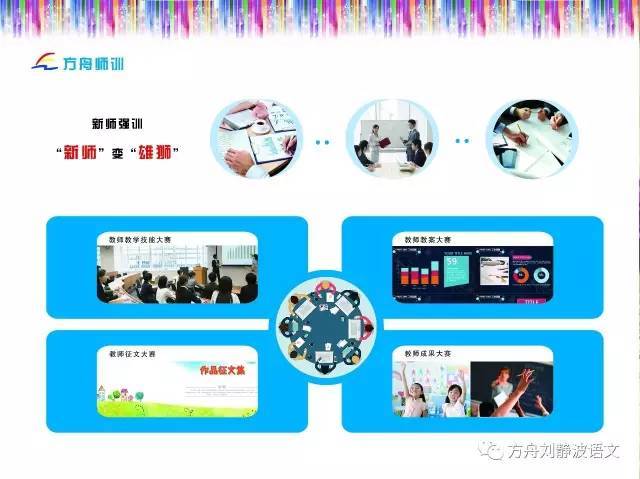 方舟大语文 受邀参加 北京·中国加盟展(11月10