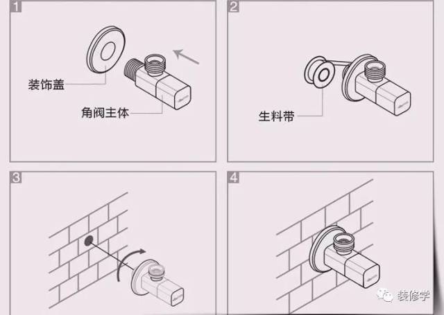 角阀是什么?有什么用?数量要几个?