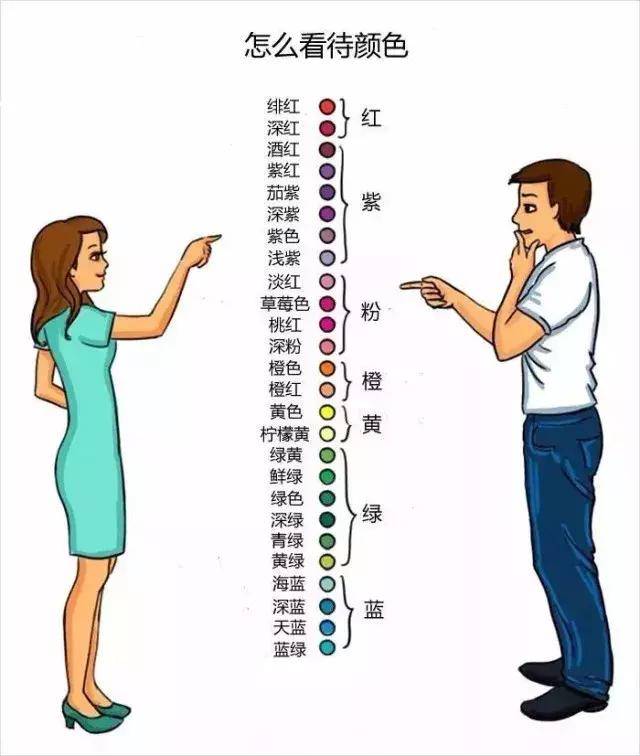 男女买房的10大差别,也太准了吧!