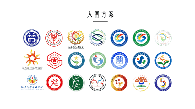 起于心,岂止于新|江苏学子们,你一定没见过这样的专属标志,快来领取哈