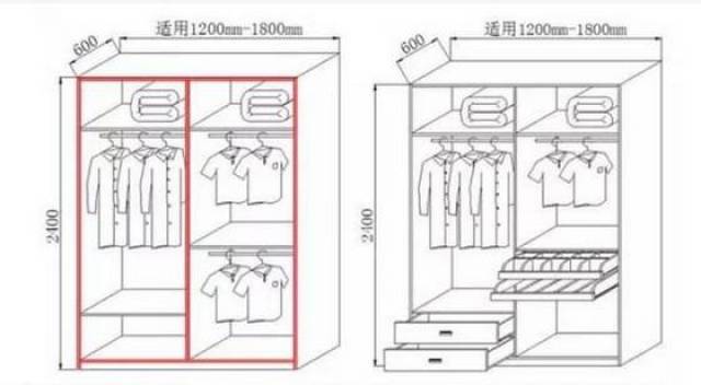 衣柜咋设计才最合理 1字型,l型,u型哪种才适合你家|跟山石一起学装修