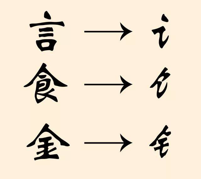 例如太平天国的文献,钱币上的"国"字,不是繁体的"国",倒很像今天的"国