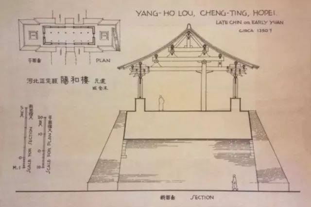梁思成古建筑手稿,浪漫与情感的留存