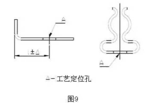 2 弯曲件的弯边长度不宜过小,其值应为h>r 2t(见图5).