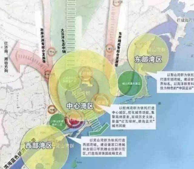 【城事】青岛发布重磅规划,红岛会不会成为青岛未来的