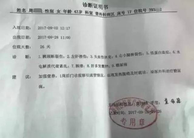 后悔！女子被车撞后收200块私了 结果第二天就病危了！