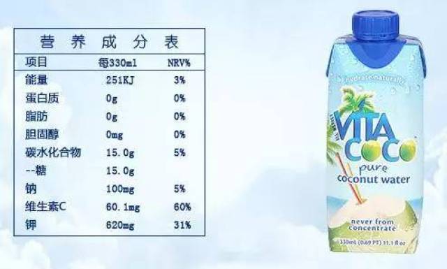 所以这种工艺能够最大程度的保留了水果原有的新鲜风味和营养成分