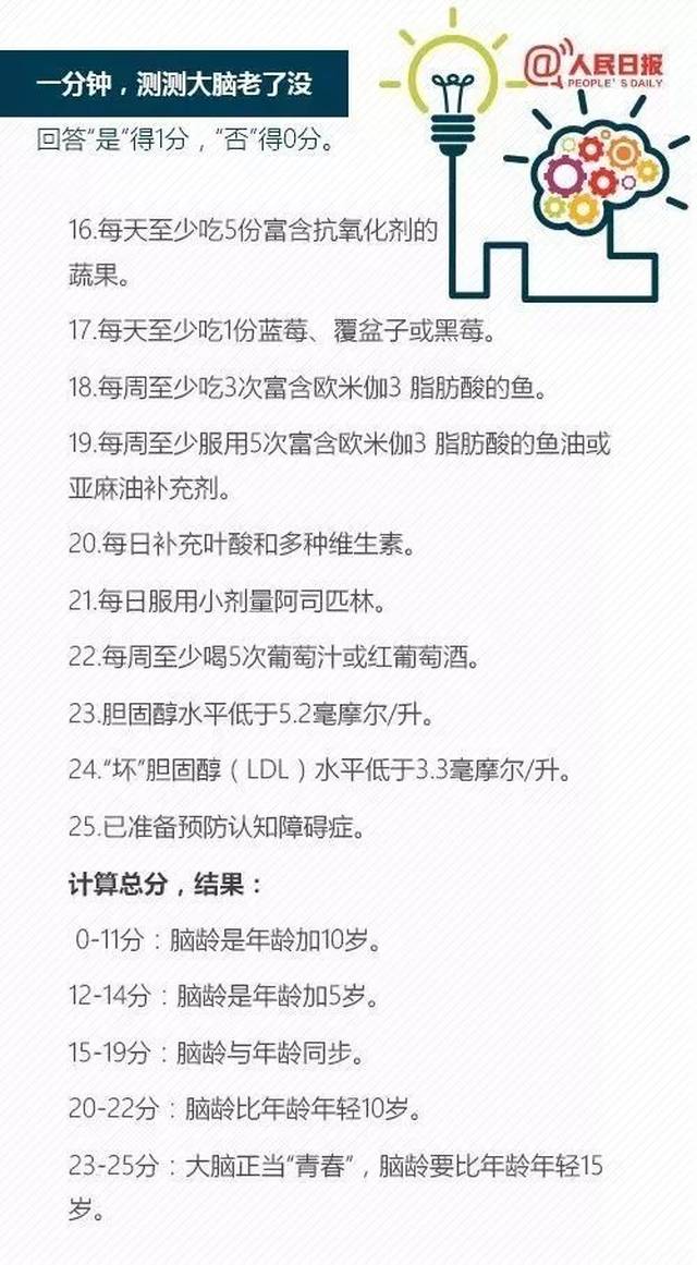 这有一份严谨的脑年龄测试题(附带护脑9法)