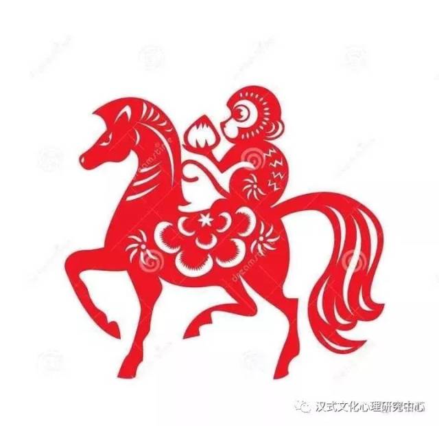 汉式考古|中国古代猴子与马组合形象的渊源,功能以及寓意