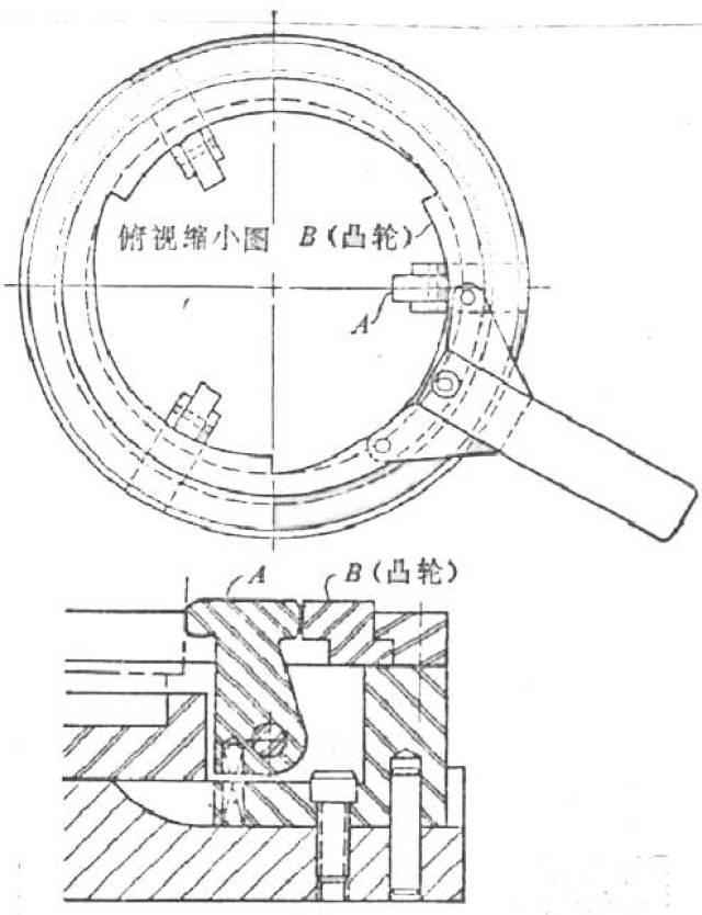 夹具设计师手册 | 圆偏心夹紧机构计算与凸轮夹紧图例