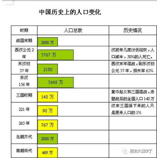 赤壁市人口数量_赤壁市地图