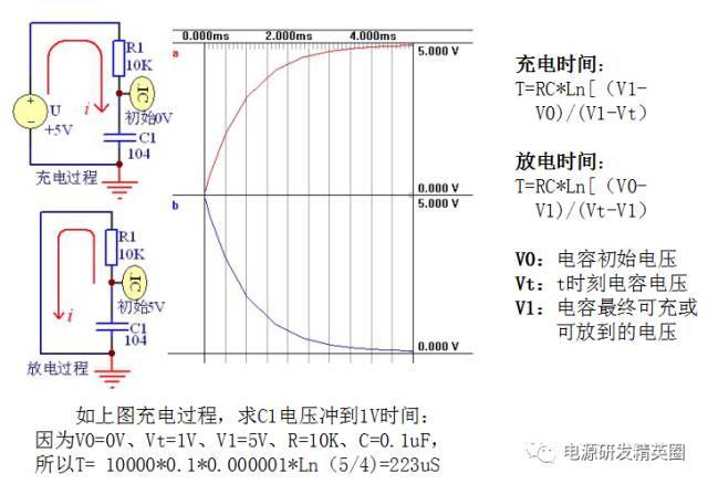 电容的交流充电放电过程