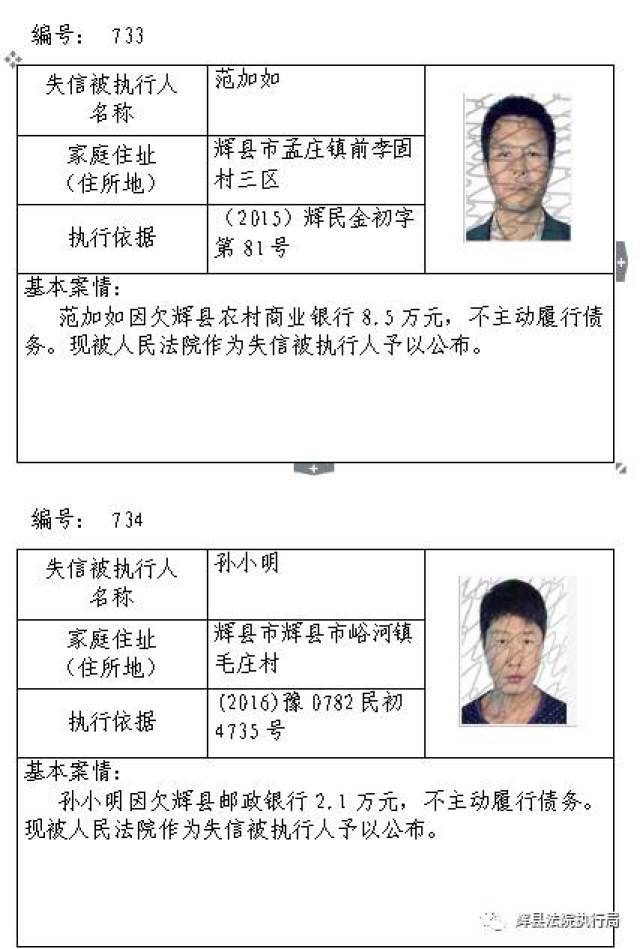 辉县最新老赖名单公布