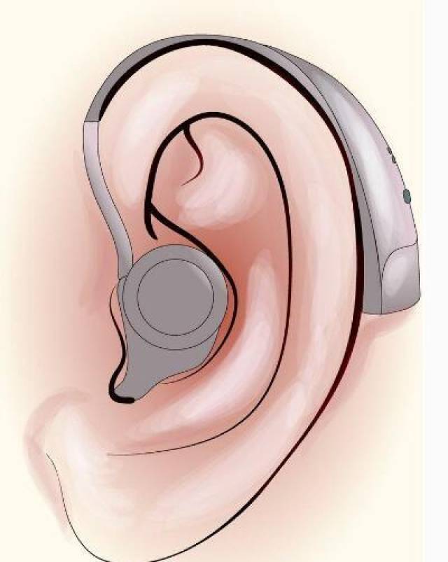 中耳炎为什么晚上加重