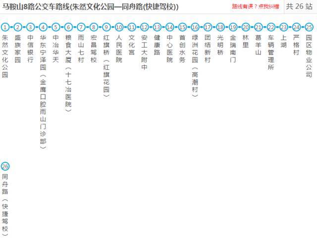 交通:公交乘坐10,113,20,28,3,5路公交  地址:马鞍山市花山区雨山东