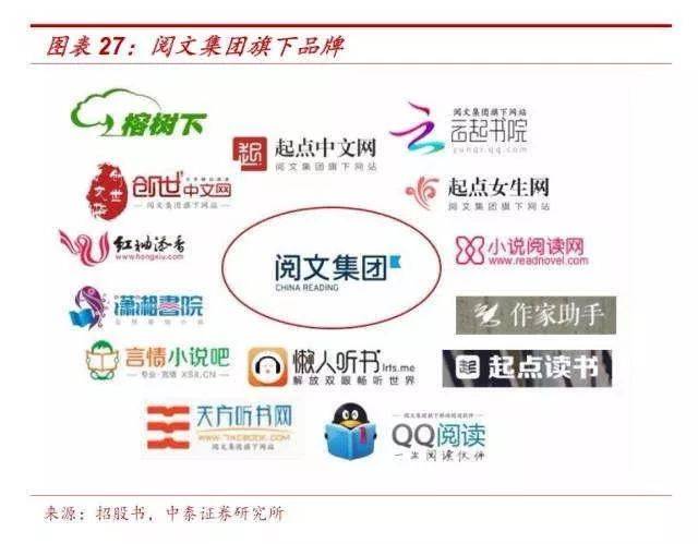 起点中文网如何获得网站推广 搜狐网