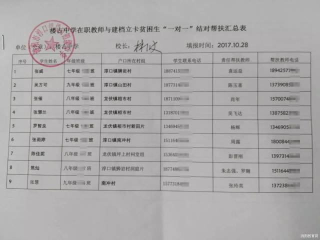 浏阳启动"一对一"结对帮扶工程 7709名建档立卡学生都有自己的帮扶