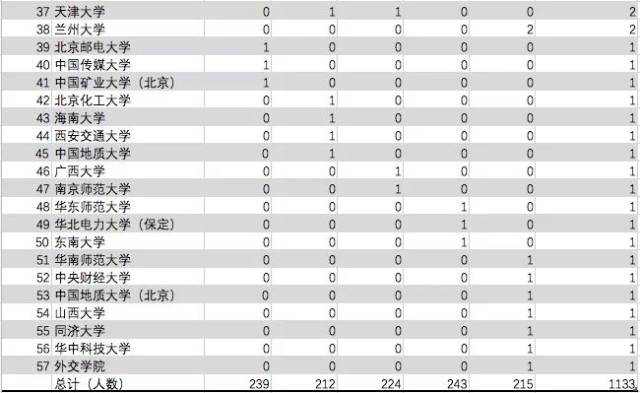 方法学研究生 c8397669b3954155b839f9bfa2ed79c5.jpeg