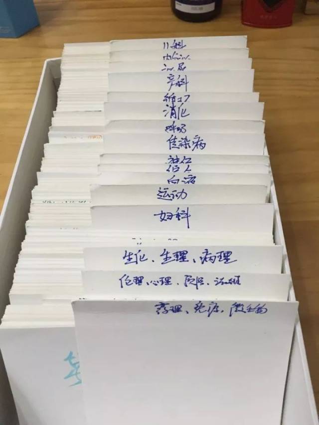 学习|把医学书翻烂是一种怎样的体验