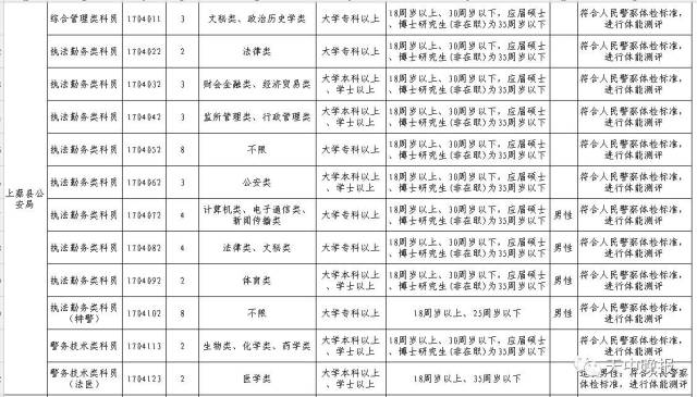 警辉人口信息_微信警辉头像(3)