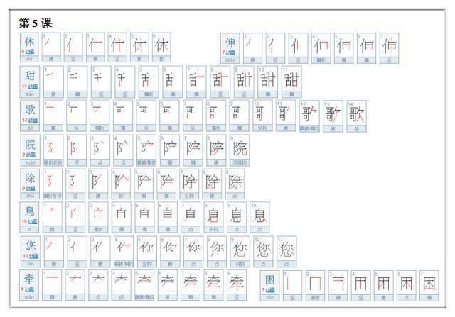 语文老师发怒:这30个汉字笔顺,十个学生九个错