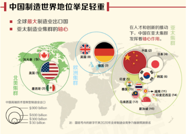 中是俄GDP十倍_好运十倍40万刮中图案(2)