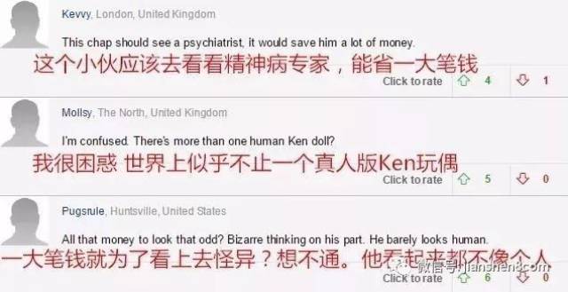 男子花百万整形成“肌肉男”，这是妖精还是人