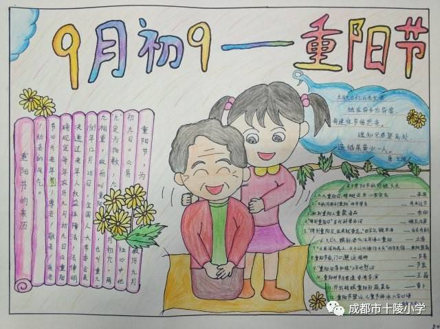 不愧是十陵小学重阳节手抄报优秀作品,小灵娃们画的真不错!