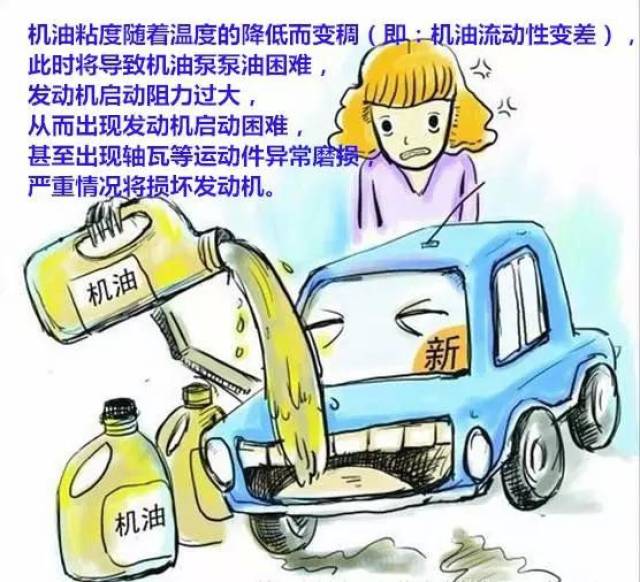 冬季来临,您的发动机需要换机油吗?