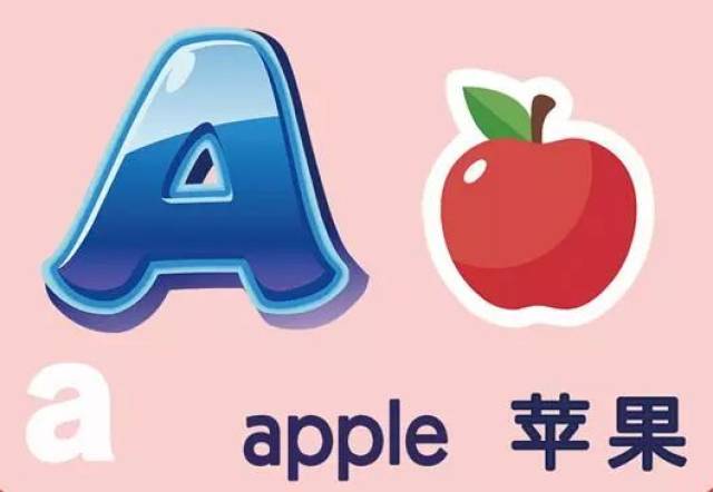 "a,a,a for apple"